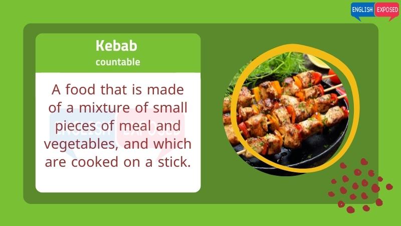 Kebab-Food-List