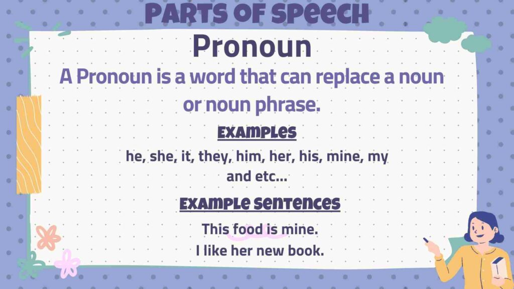 Pronoun-Parts-Of-Speech