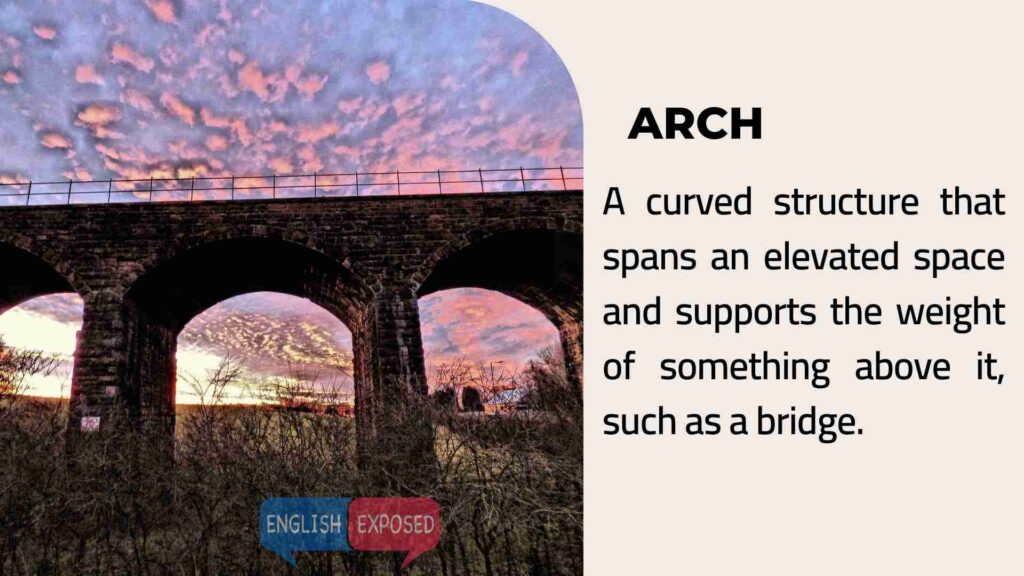 Arch-Buildings-and-Structures-Vocabulary