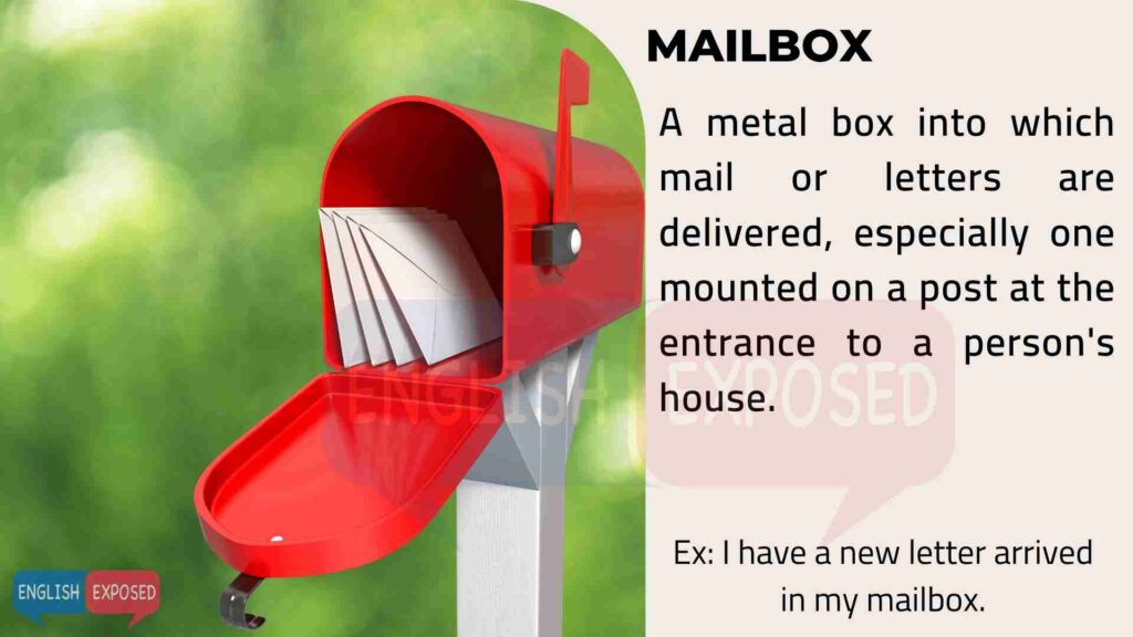 Mailbox-Parts-of-a-House